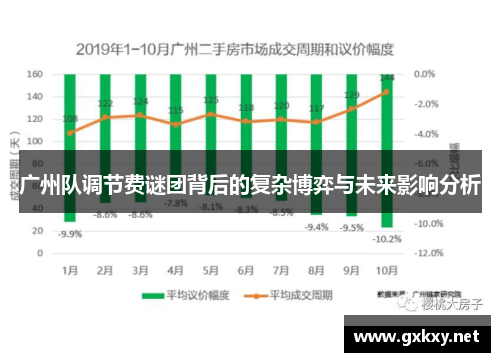 广州队调节费谜团背后的复杂博弈与未来影响分析