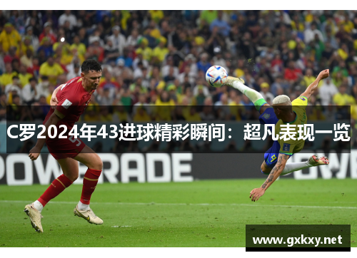 C罗2024年43进球精彩瞬间：超凡表现一览