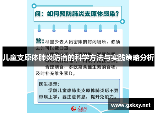 儿童支原体肺炎防治的科学方法与实践策略分析