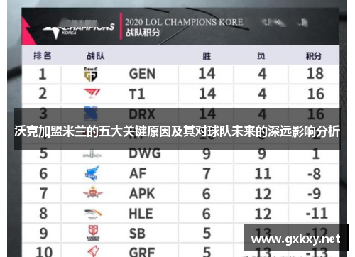 沃克加盟米兰的五大关键原因及其对球队未来的深远影响分析