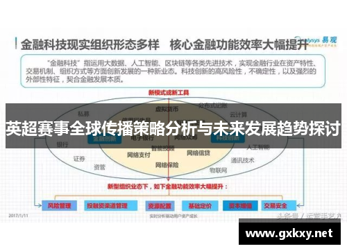 英超赛事全球传播策略分析与未来发展趋势探讨