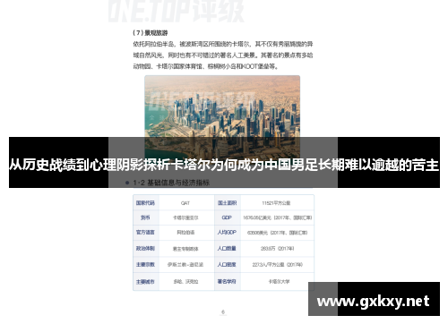 从历史战绩到心理阴影探析卡塔尔为何成为中国男足长期难以逾越的苦主