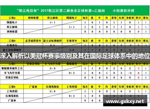 深入解析以美冠杯赛事级别及其在国际足球体系中的地位