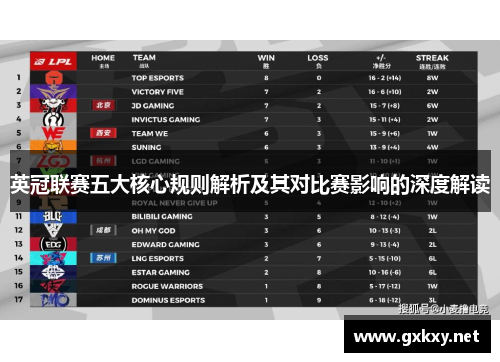英冠联赛五大核心规则解析及其对比赛影响的深度解读